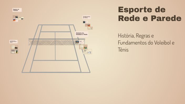Esporte de Rede e Parede by arthur de biazi on Prezi