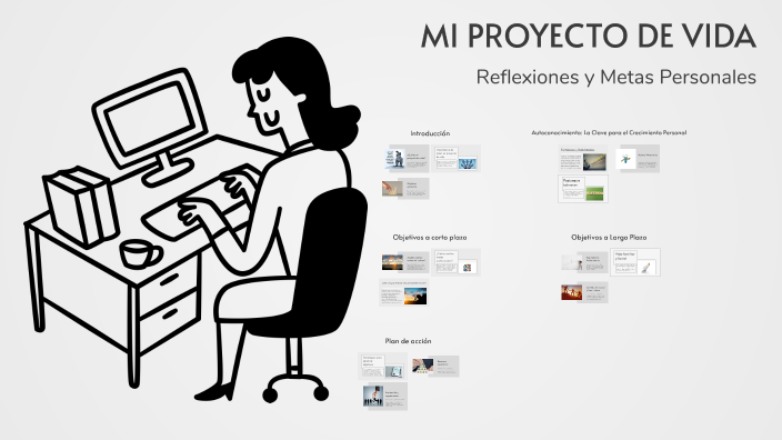 MI PROYECTO DE VIDA by Mayra Angel on Prezi