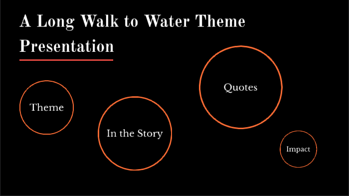 a long walk to water theme essay