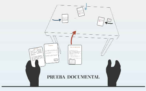 PRUEBA DOCUMENTAL By Jaime Pérez On Prezi