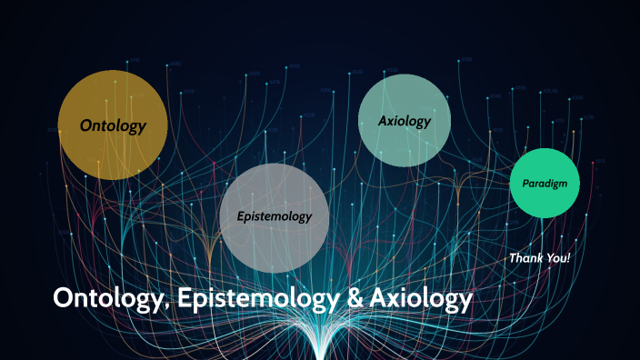 Ontology, Epistemology & Axiology By Andri Silalahi On Prezi