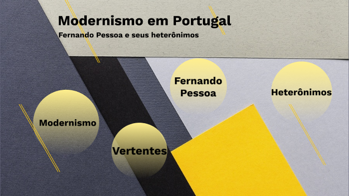 Modernismo Em Portugal, Fernando Pessoa E Seus Heterônimos By Lucas ...