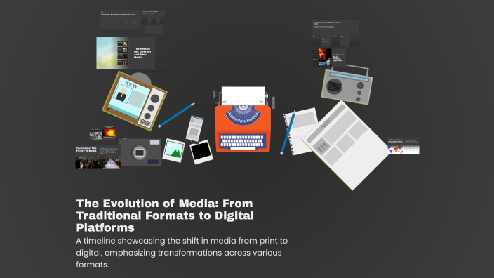 The Evolution of Media: From Traditional Formats to Digital Platforms ...