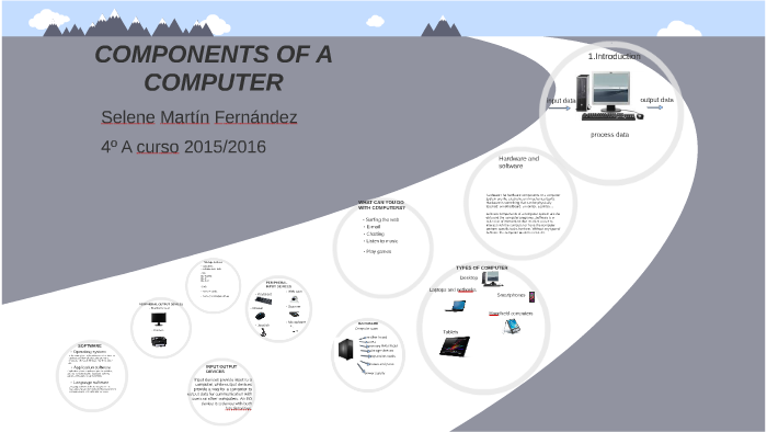 Components of a computer by Selene Martin Fernandez