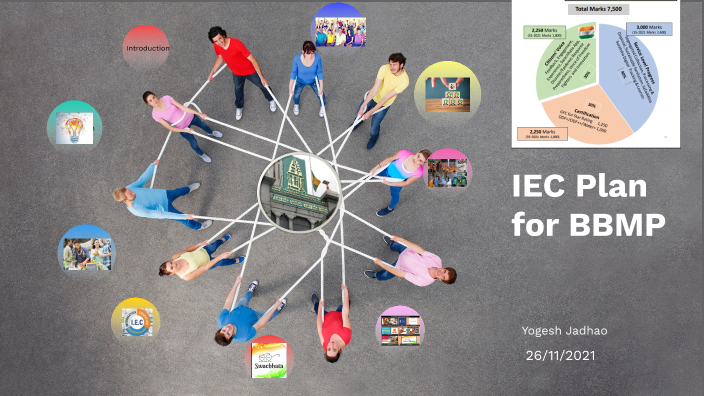 Sample Bbmp Program Design IEC plan for BBMP by yogesh jadhao on Prezi