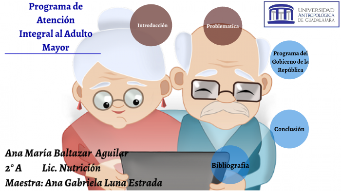 Programas De Atención Integral Al Adulto Mayor By Ana Baltazar On Prezi 7919