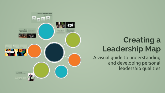 Creating a Leadership Map by Bryce Cook on Prezi