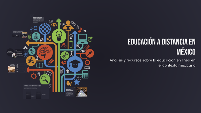 Educación a Distancia en México by Unidad on Prezi