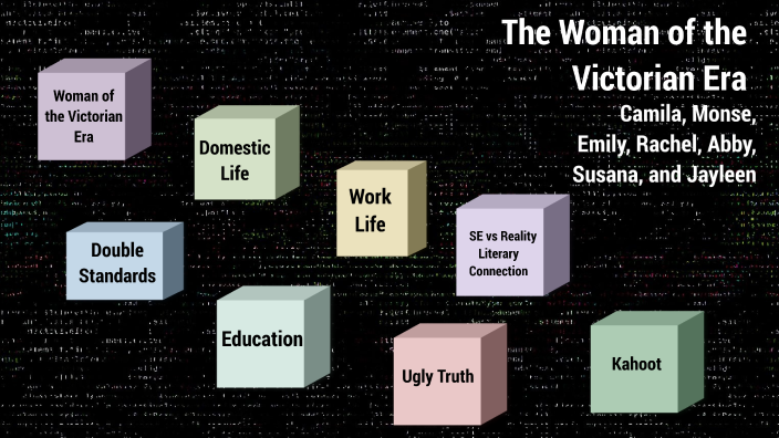 Woman of the Victorian Era by abby bennett on Prezi