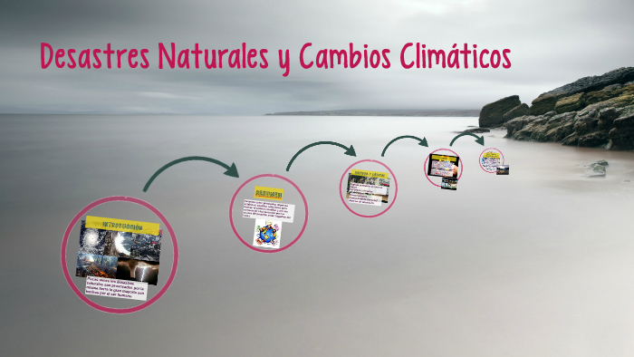 Desastres Naturales y Cambios Climáticos by Gabriela Duran