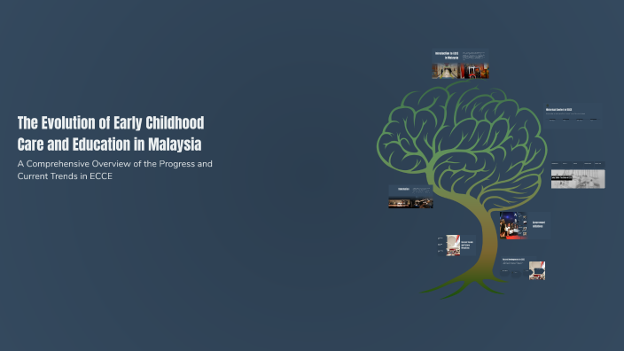 The Evolution of Early Childhood Care and Education in Malaysia by ...