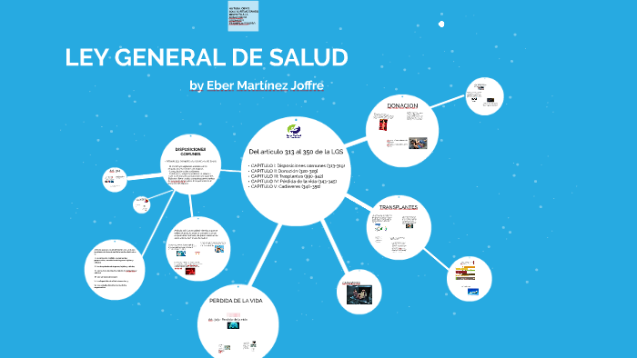 LEY GENERAL DE SALUD by Eber Joffre on Prezi