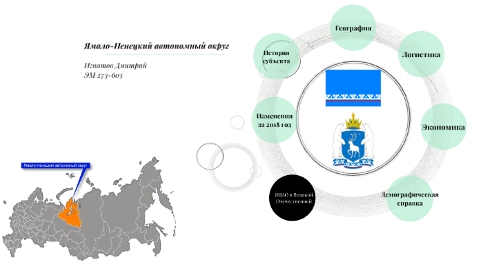 Ямало-Ненецкий автономный округ by Dima Ignatov on Prezi