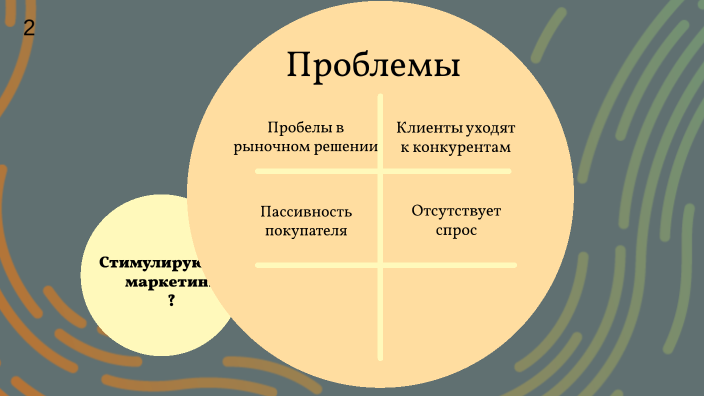 Стимулирующий маркетинг by Ваге Варданян on Prezi