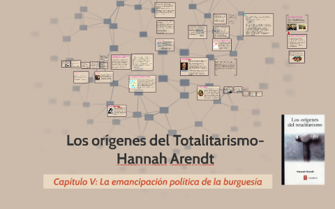 Los orígenes del Totalitarismo-Hannah Arendt by CoOnniie Padiilla ...