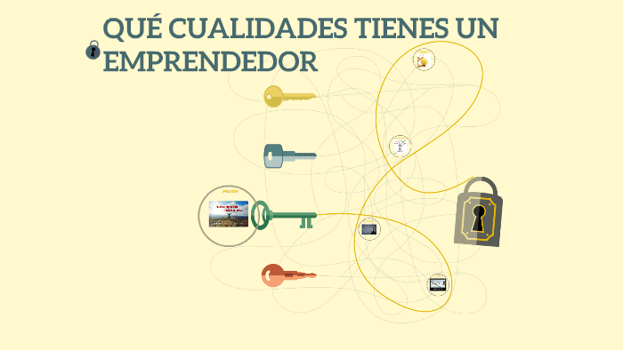 QUÉ CUALIDADES TIENE UN EMPRENDEDOR by on Prezi