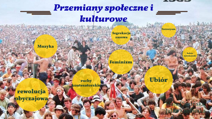 Przemiany społeczne i kulturowe w drugiej połowie XX wieku by Maja