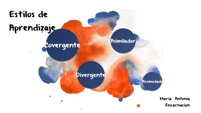 Estilos de Aprendizaje by Maria Antonia Encarnacion on Prezi