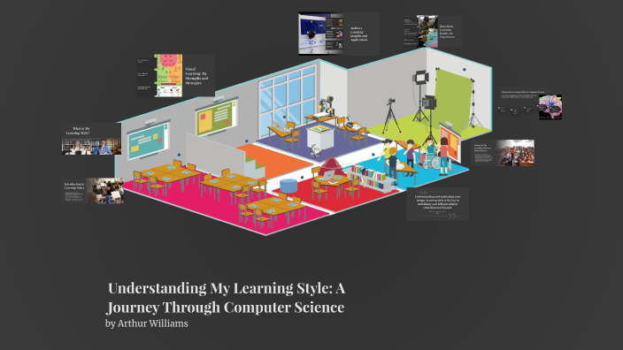 Understanding My Learning Style: A Journey Through Computer Science by ...