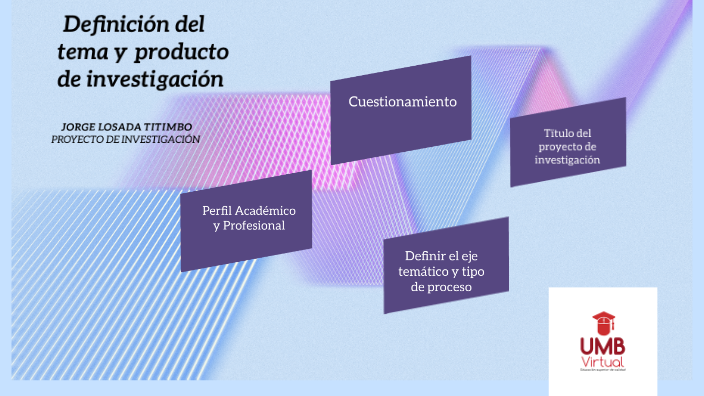 PROYECTO DE INVESTIGACION by JORGE LOSADA on Prezi