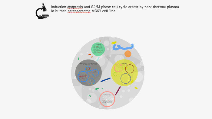 Induction apoptosis and G2/M phase cell cycle arrest by non- by 별보라 최 ...