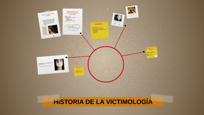 HISTORIA DE LA VICTIMOLOGÍA by Ginés Barrionuevo on Prezi