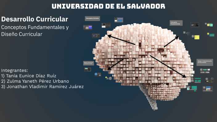 Mapa Mental by Tania Eunice Díaz Ruíz on Prezi