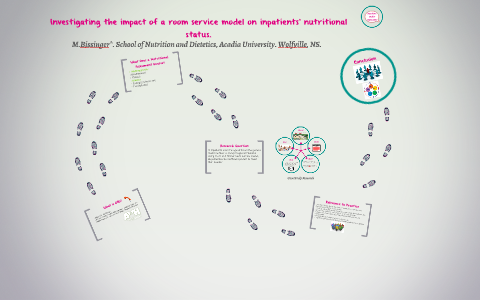 What is D4D? by melissa Bissinger