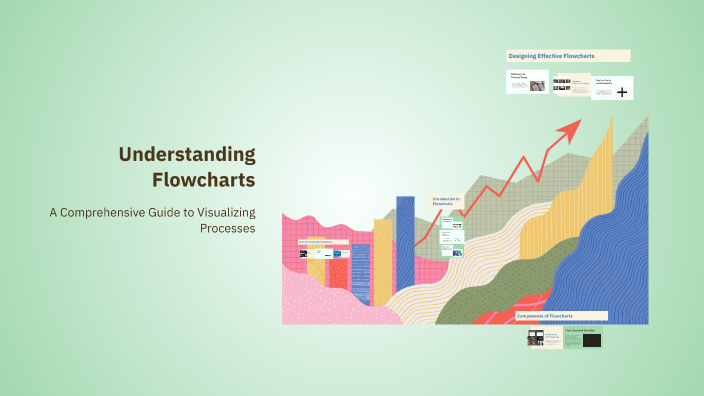 Understanding Flowcharts by KATHLEEN HANSEN on Prezi