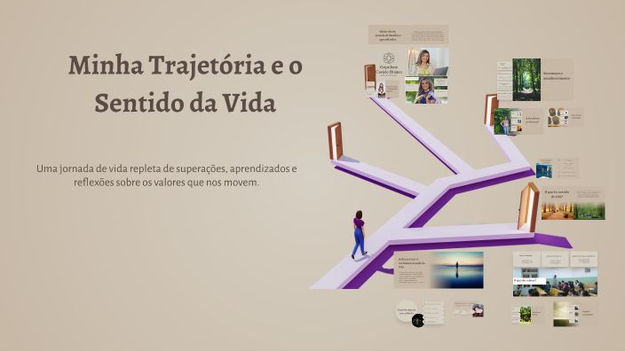 Minha Trajetória e o Sentido da Vida by GEYSILENE NUNES on Prezi