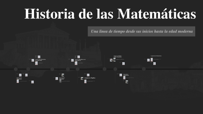 Historia de las Matemáticas by raul ivan carretero ruiz on Prezi
