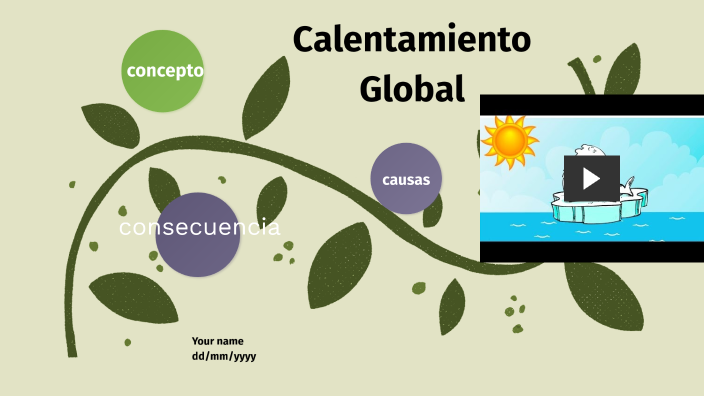 Calentamiento Global by Daniel Santhiago DAVILA DIAZ on Prezi