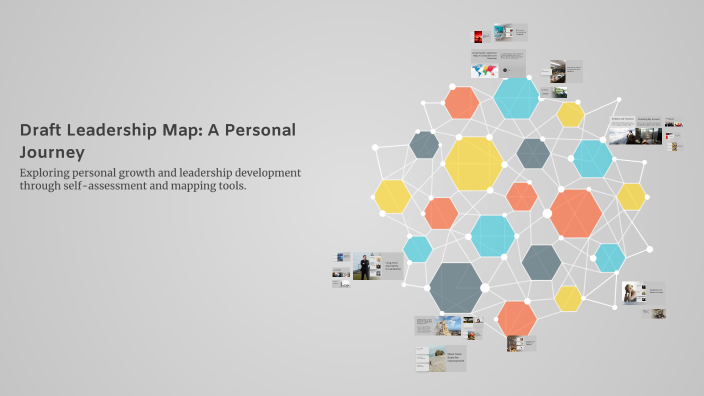 Draft Leadership Map: A Personal Journey by Robin Raju on Prezi