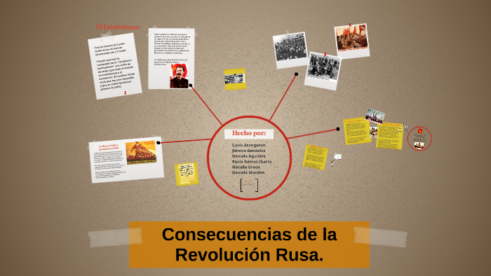 Consecuencias De La Revolución Rusa By Rocío Gómez Ibarra On Prezi 3505