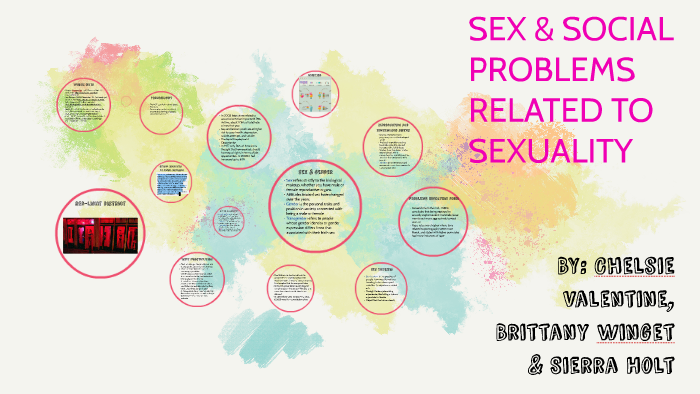 Sex And Social Problems Related To Sexuality By Sierra Holt On Prezi 4734