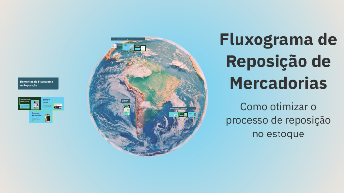 Fluxograma de Reposição de Mercadorias by Victor Gabriel on Prezi