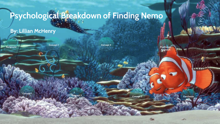 finding nemo psychology essay