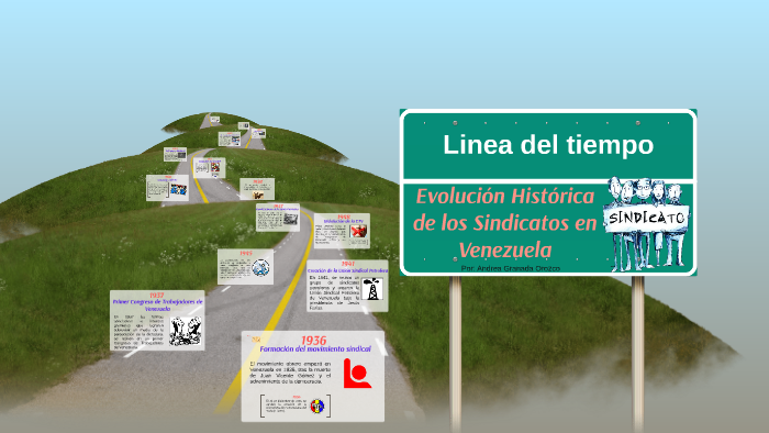 Evolución Histórica De Los Sindicatos En Venezuela By Andrea Granada On Prezi 4555