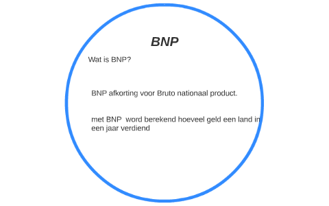 Bnp afkorting