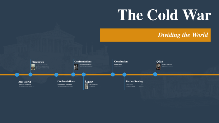 The Cold War by Eli Sanders on Prezi