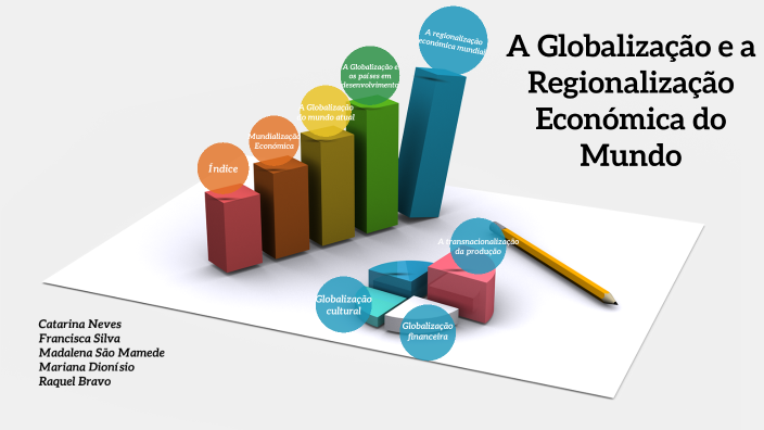 A Globalização e a Regionalização Económica do Mundo by Madalena ...