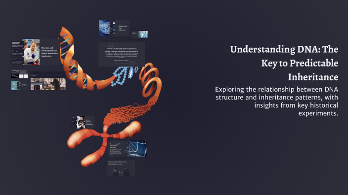 Understanding DNA: The Key to Predictable Inheritance by Aryan Jamal on ...