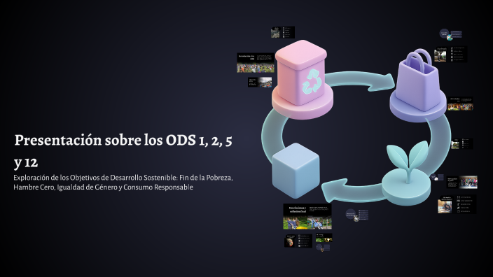 Presentación sobre los ODS 1, 2, 5 y 12 by julian orellana on Prezi
