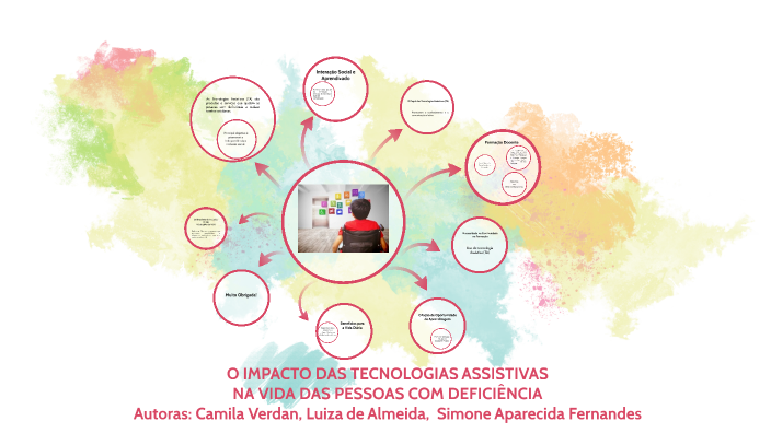 O impacto das tecnologia assistivas na vida das pessoas com deficência ...