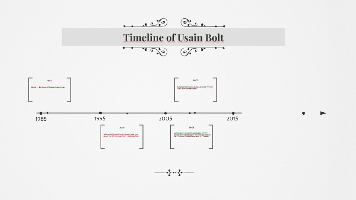 usain bolt biography timeline