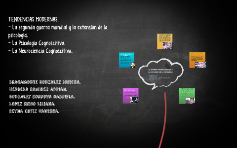 La segunda guerra mundial y la extensión de la psicología. by gabriela  gonzalez