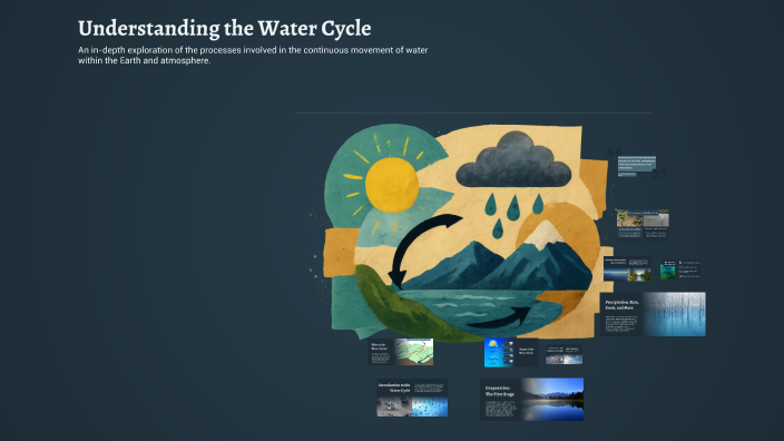Understanding the Water Cycle by Abby Carr on Prezi