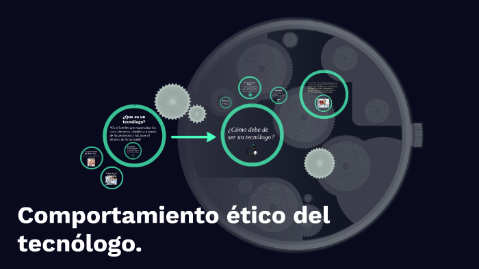 comportamiento ético del tecnólogo by andres rodriguez on Prezi