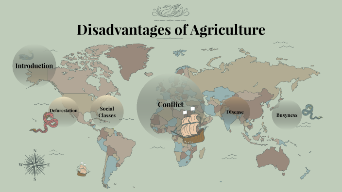 negative effects of science and technology on agriculture