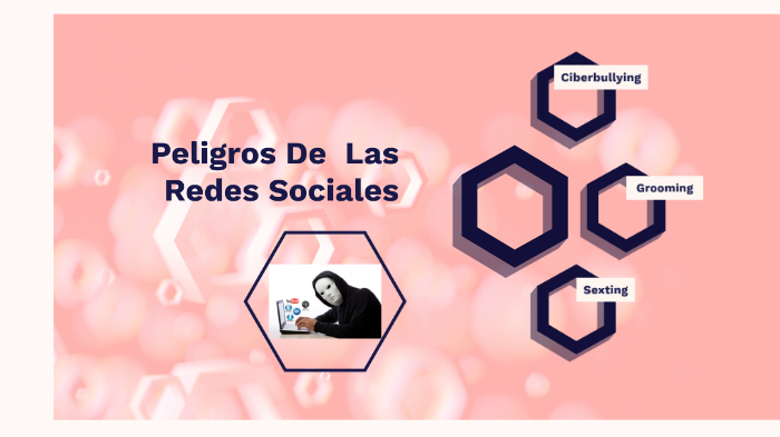 Problemas de las redes sociales by Diana Paola Espitia Lozano on Prezi
